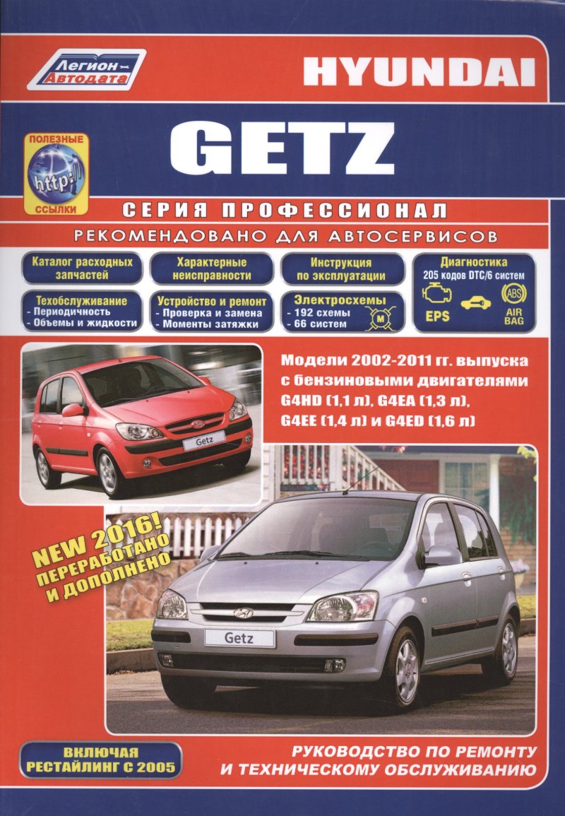 Hyundai Getz Мод. 2002-2011 гг. вып. c бенз. двигателями G4HD (1,1 л.)… (мПрофессионал) (+ссылки)